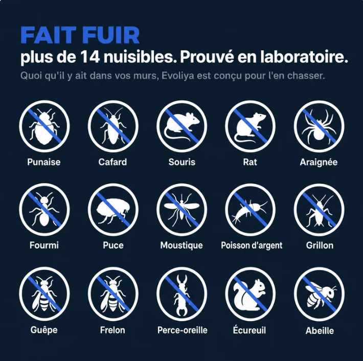 Velixa - Répulsif Ultrasonique : Chassez plus de 14 nuisibles définitivement