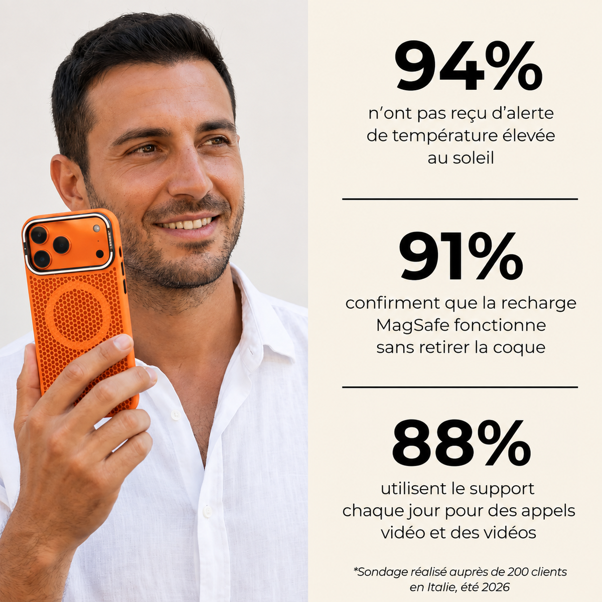 Coque respirante anti-surchauffe Velixa