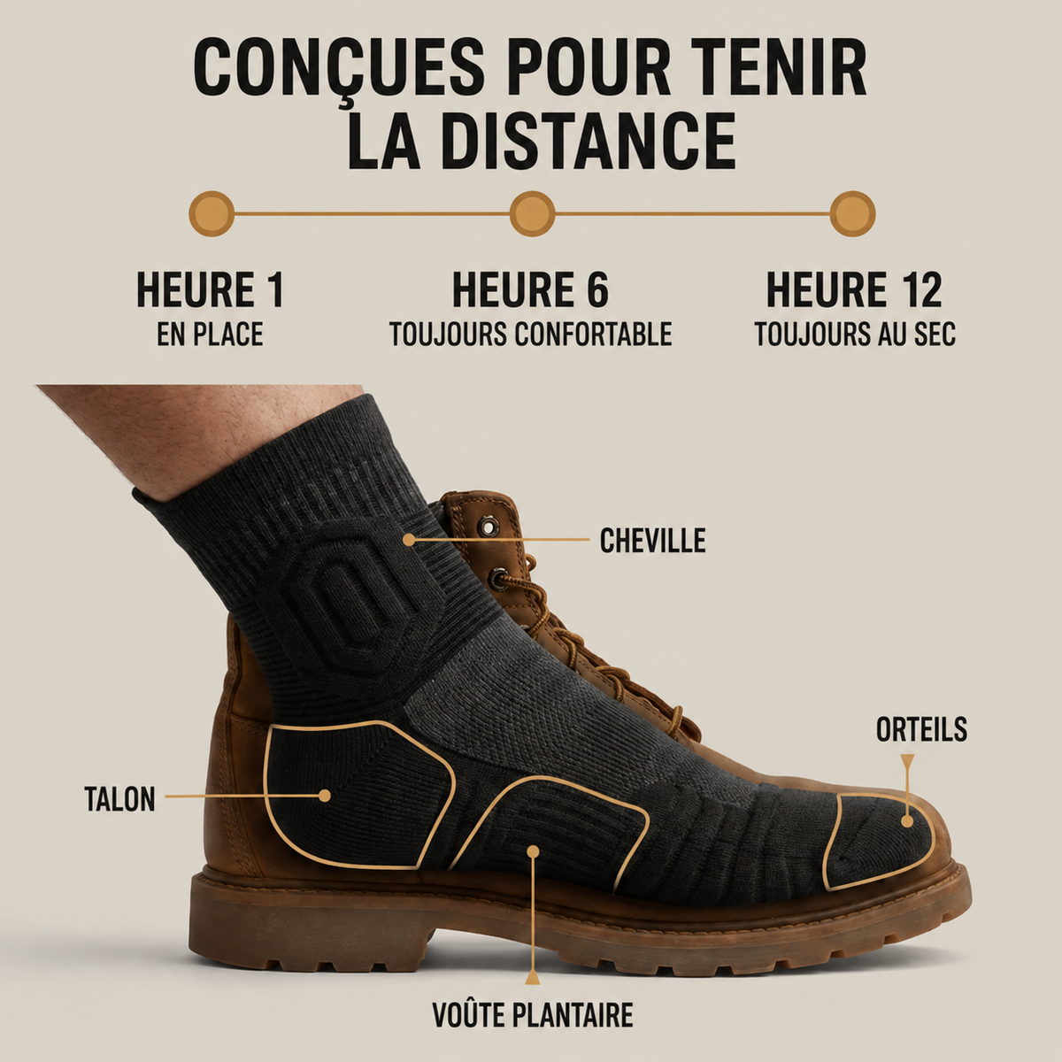 Chaussettes de travail Velixa™