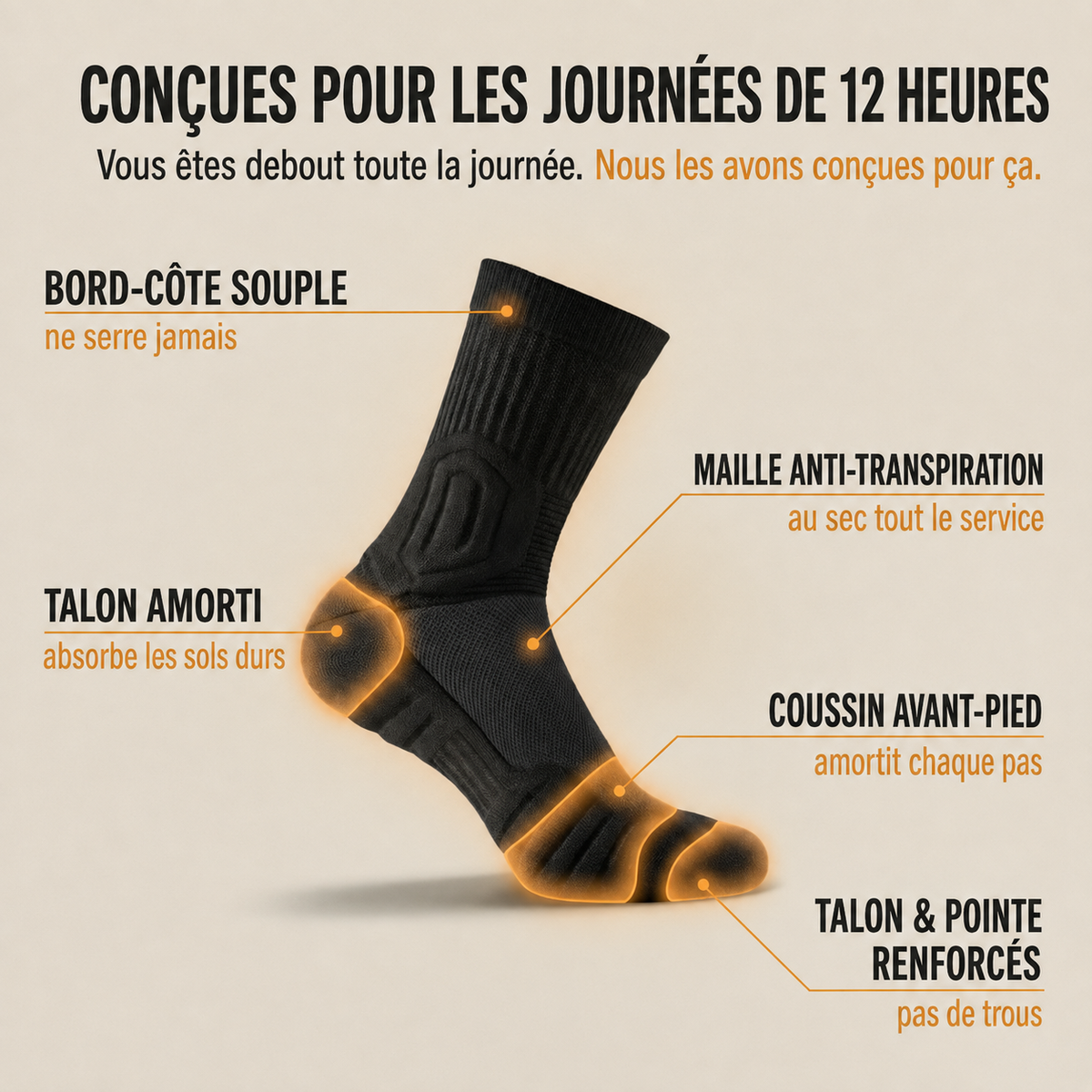 Chaussettes de travail Velixa™