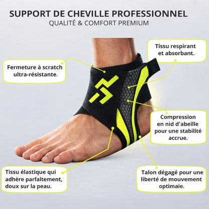 Velixa SafeBand® - Chevillère