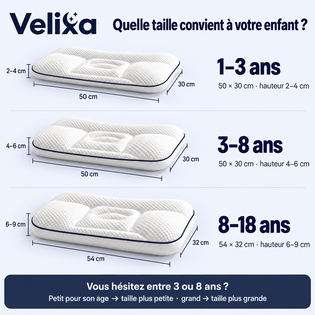 Velixa - Le coussin de posture pour enfants
