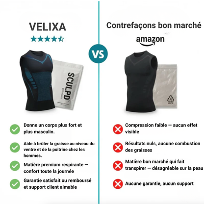 Velixa 4.0 | Débardeur de Compression Gainant