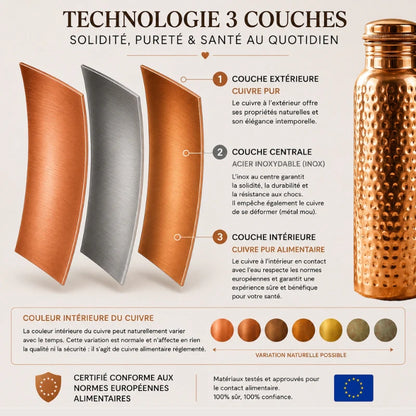 Gourde en Cuivre – Velixa™ | L’Eau Purifiée Naturellement, Sans Plastique