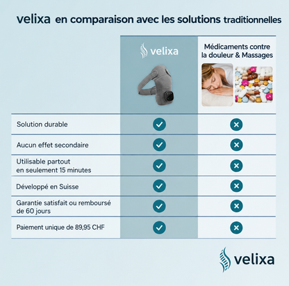 Masseur d’épaule 3-en-1 Velixa